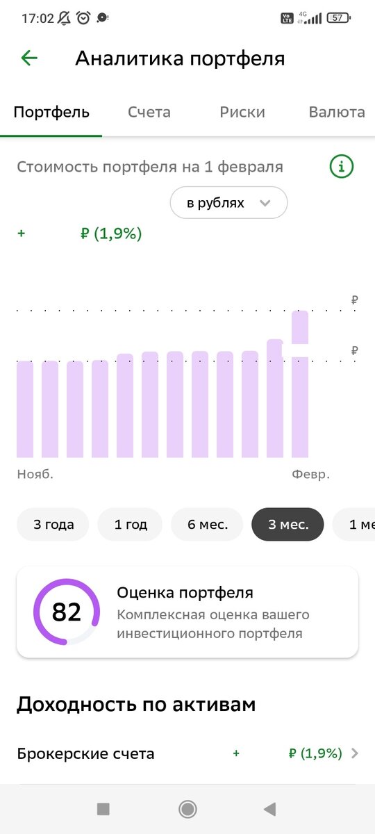 Аналитика моего инвестиционного портфеля за 3 месяца