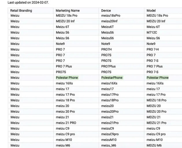 Player is c. Портативный dvd/tv-плеер c тюнером eplutus ep-9. Player c на гитаре. Subtitles player. Player c на гитаре.