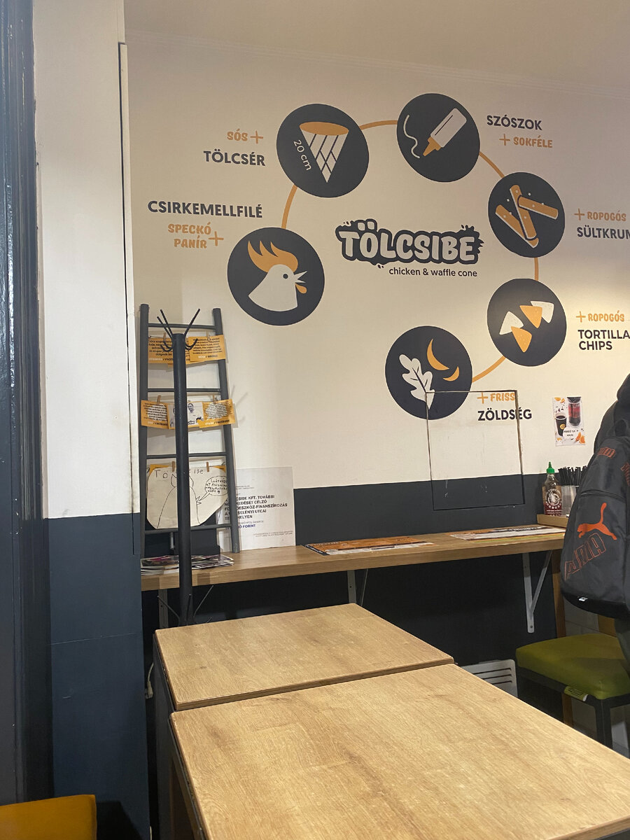 описание блюда