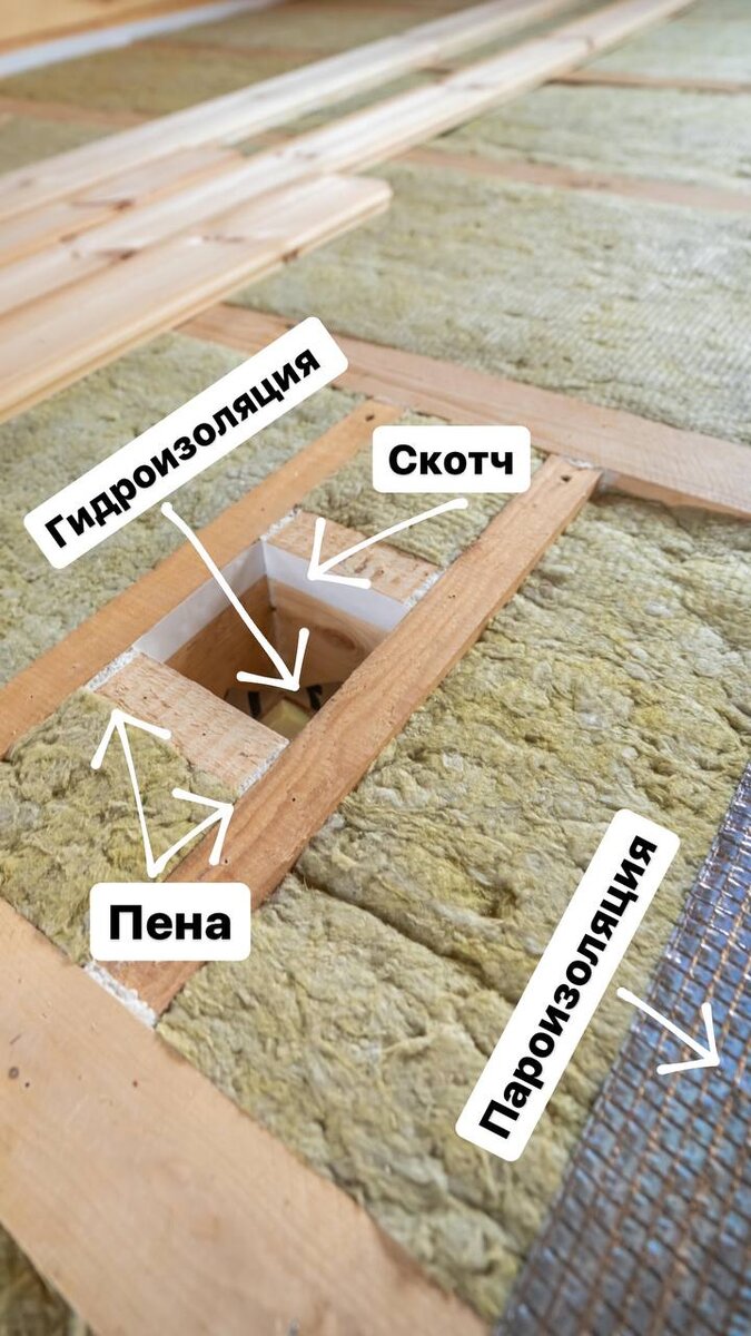 На этом фото ни одной лишней детали.