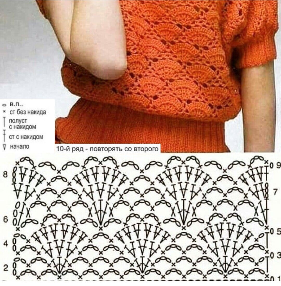 Доработала схему, которая была в лучшем виде - для сохранения отдельно, если вам модель не нужна, а только схема. 
