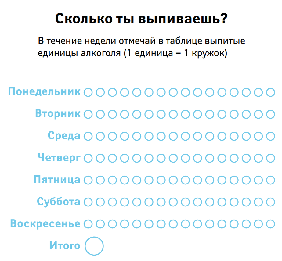 Алкоголь. 10 советов нутрициолога | Светлана Алёшинцева | Дзен