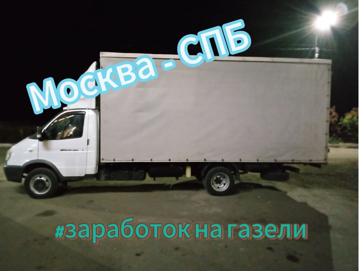 ГАЗЕЛЬ БИЗНЕС 2021