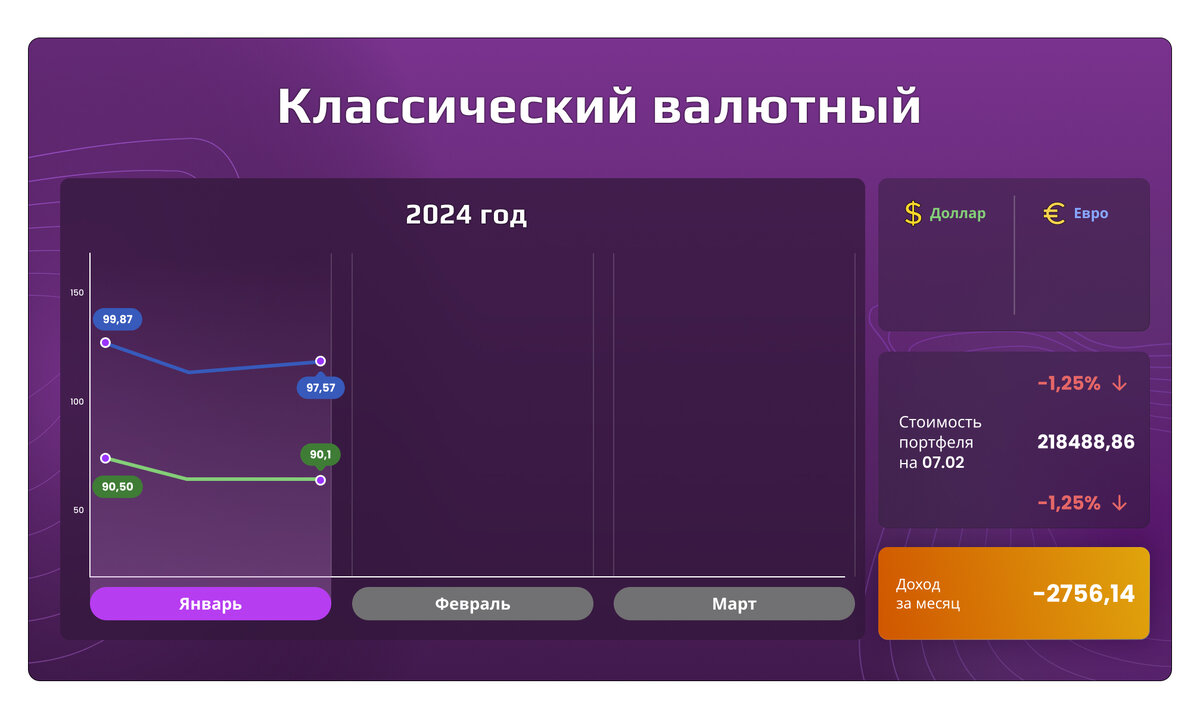 Кс го в стиме. Сильвер великий магистр кс го. Авп расписание. Количество игроков в кс го. Go сколько.