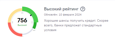 Не тот, что был, но вполне нормальный (дата другая, потому что писала я уже ночью, он сам обновляется)