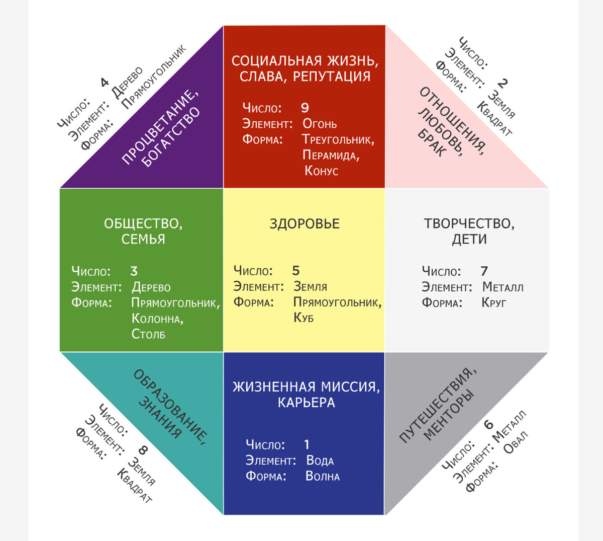Мир виртуальной реальности. Ментор по английски. Виртуальная реальность картинки. What do you want to be in the future. Fce speaking part 3.
