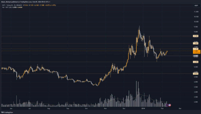 Аналог piega mls2. Source line. Height css. Source line. Напольная акустика piega master line source 3 baffle.