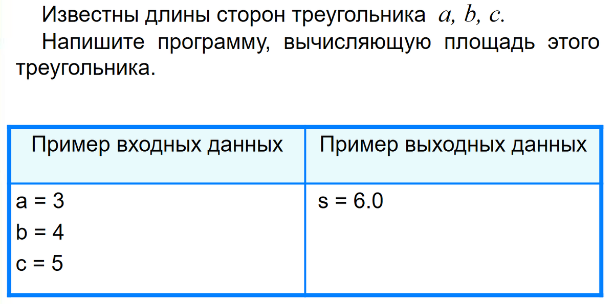 Информатика 6 задание параметры