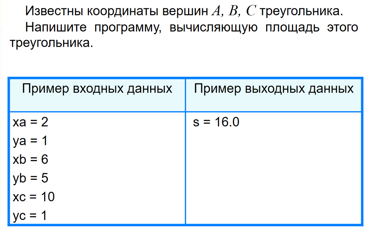 Задание 5 информатика 6 класс