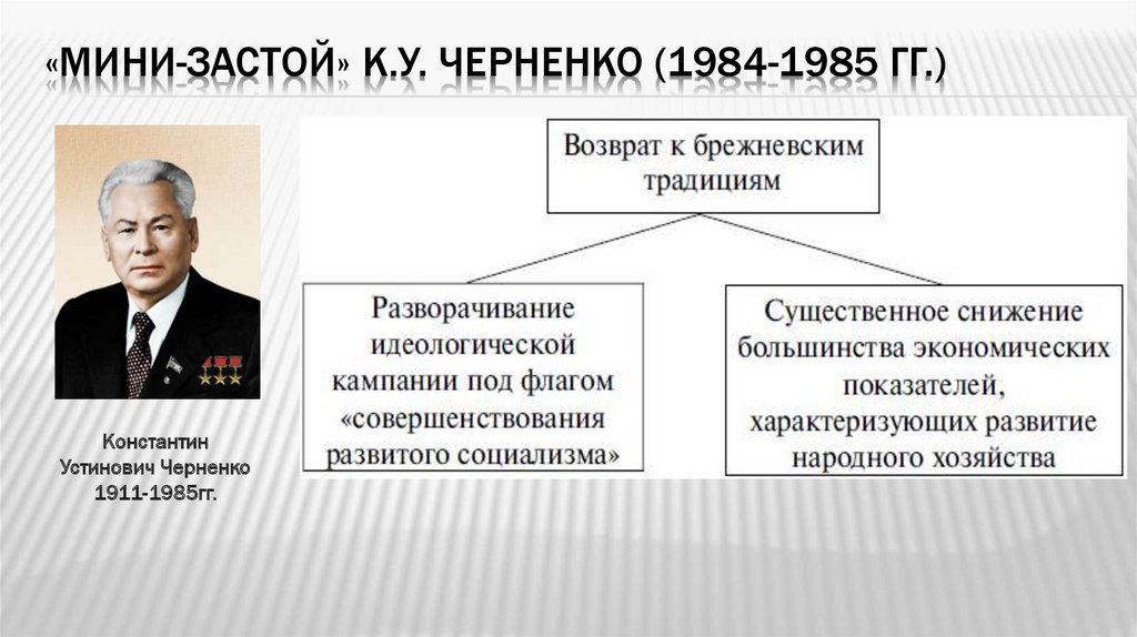 Сколько правил черненко. Период правления Черненко.