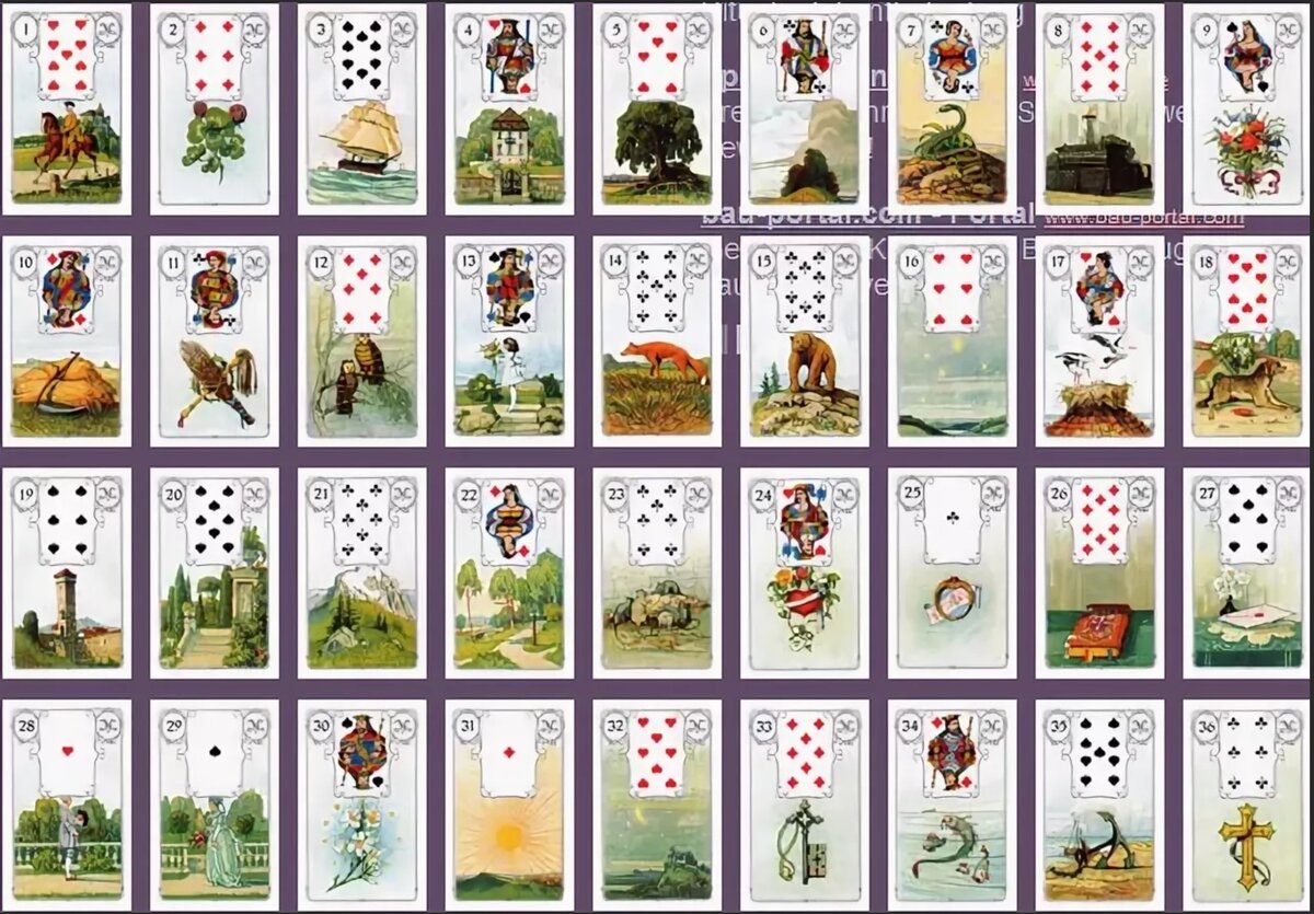 Колода значение. Гадальные карты мадам Ленорман. Колода Ленорман "Lenormand Helen". Колоды карт Таро Ленорман. Малая колода Ленорман 36 карт