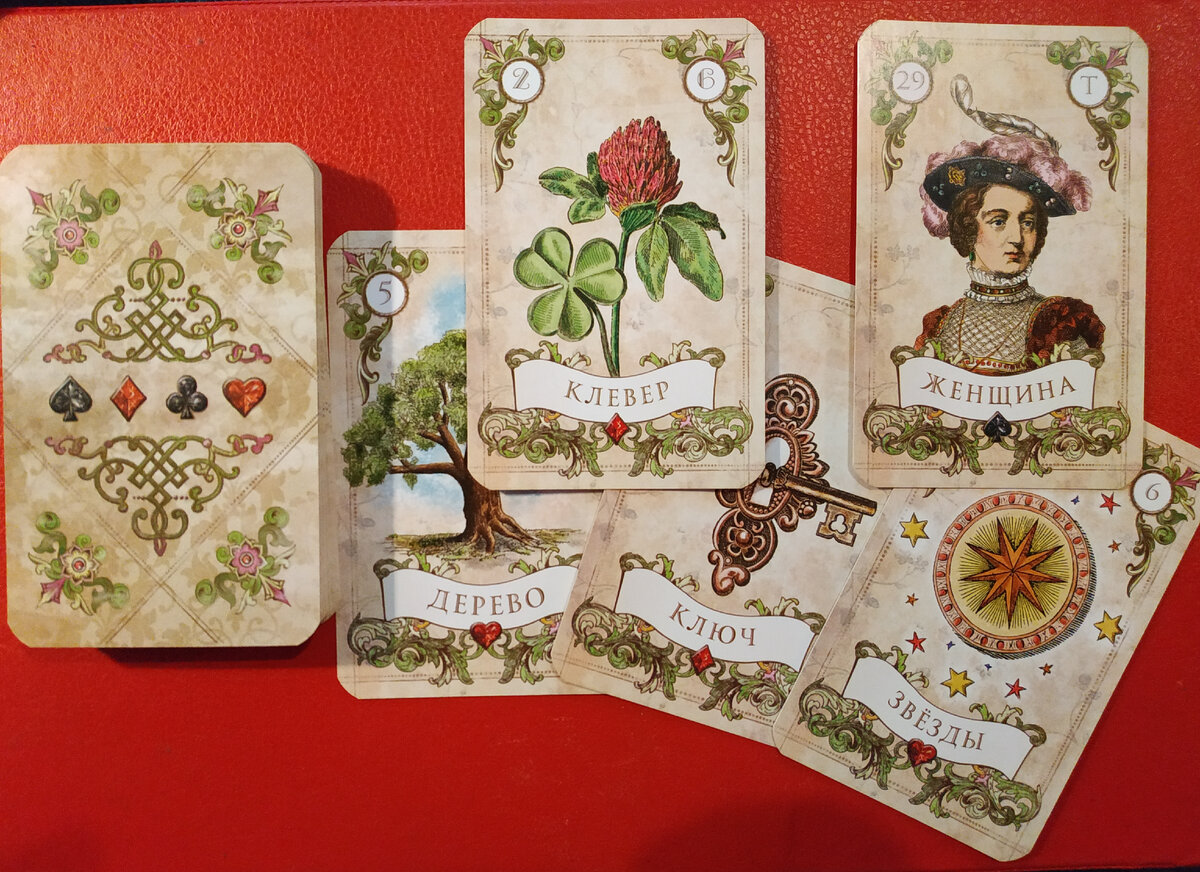 Карты ЛЕНОРМАН