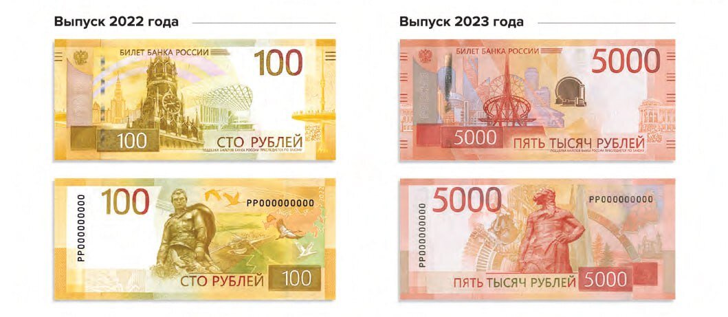 Новые купюры - они такие