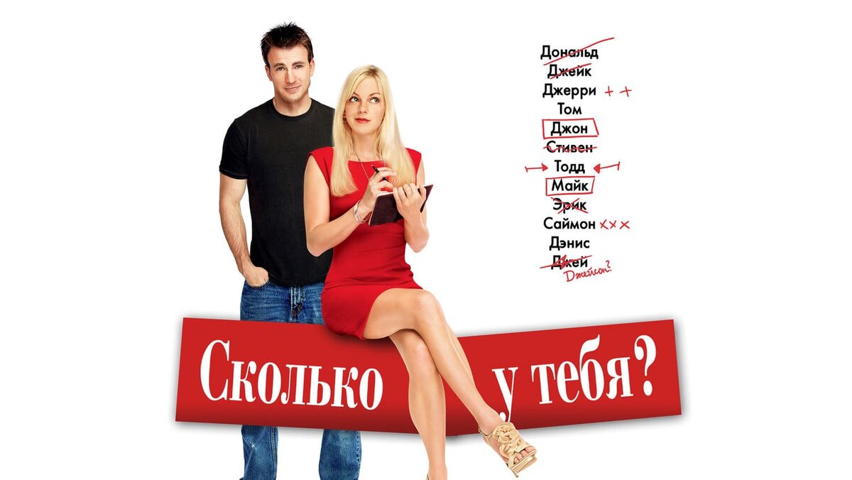 Сколько у тебя таких как я. Как ты ко мне относишься. Сколько вам лет каждый год по разному. На сколько ты меня любишь. Сколько тебе лет прикол.