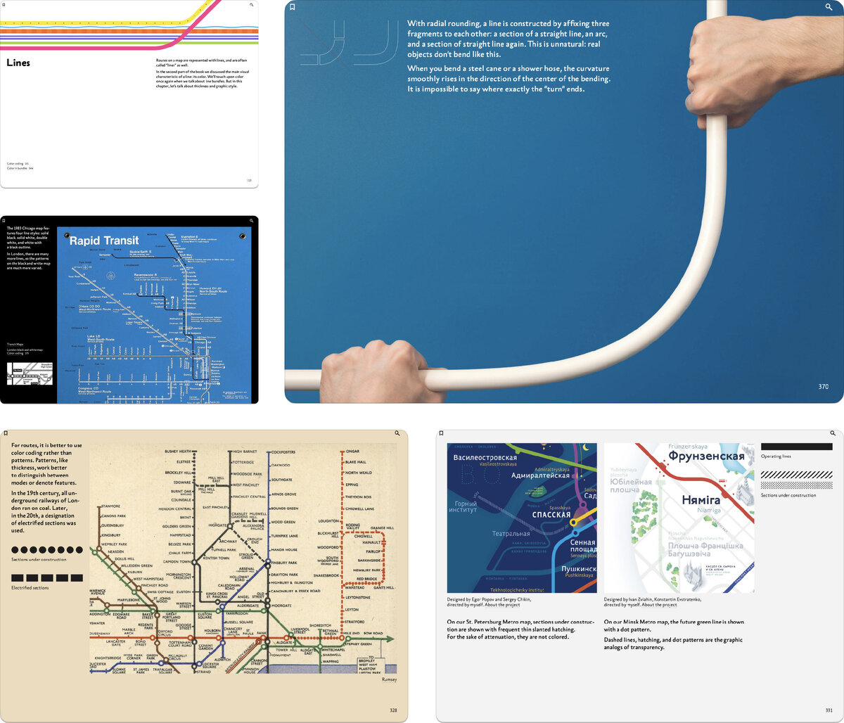 The chapters about the design details of individual lines, bundles of several lines running in parallel, and how to bends the lines
