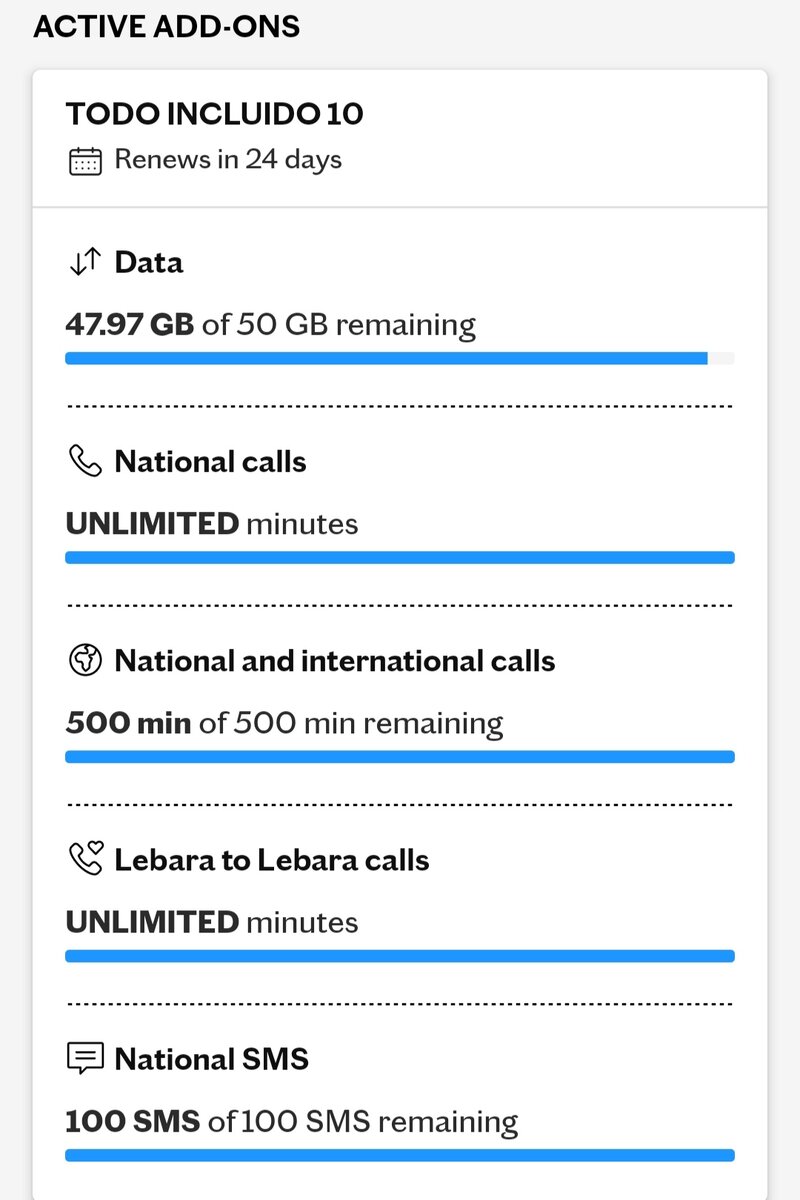 Всё, что включено в тариф