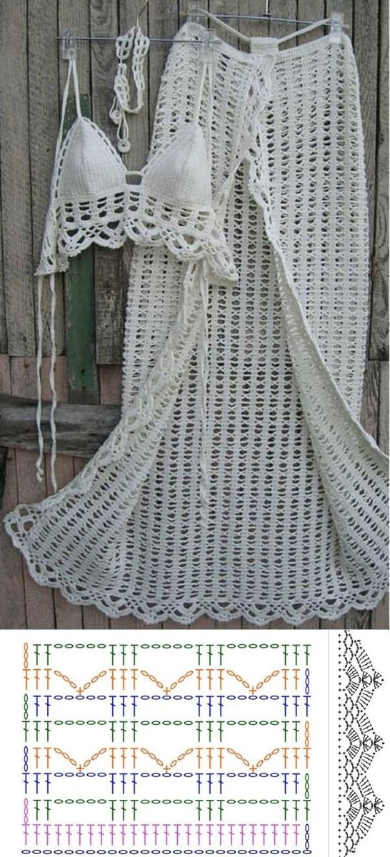 Простой узор крючком. Фото из свободного доступа.