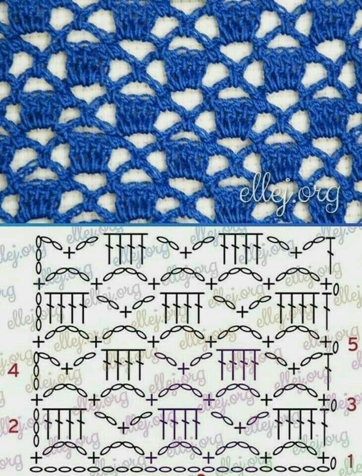 Узор крючком. Фото из свободного доступа.