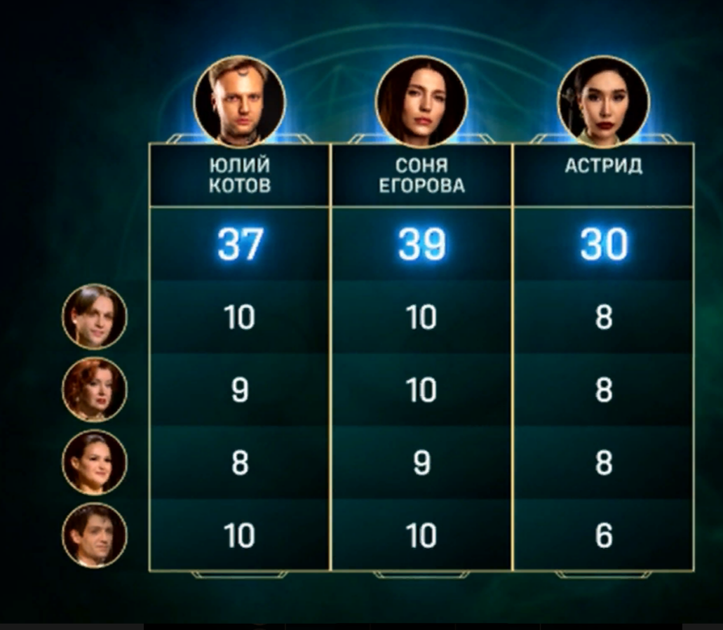 Мими 2 возмездие. Му-му 2 возмездие. Муму 2 возмездие. Муму 2 возмездие она вернулась чтобы отомстить. 2 возмездие.