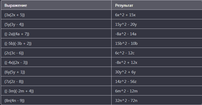 Раскройте скобки 85 7 8 98