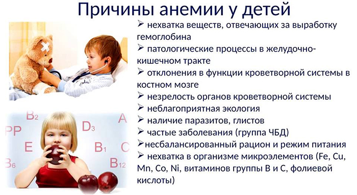 Низкий гемоглобин у ребенка: что важно знать и как повысить – статьи от АО Медицина