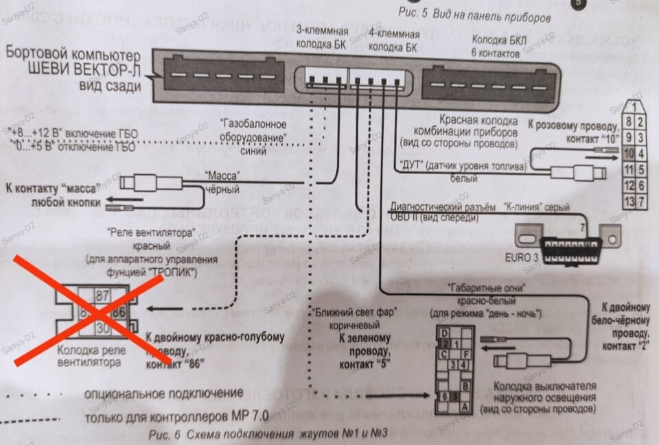 Компьютер Multitronics CL 530 / C 530 для автомобилей Шеви Нива, Chevrolet NIVA