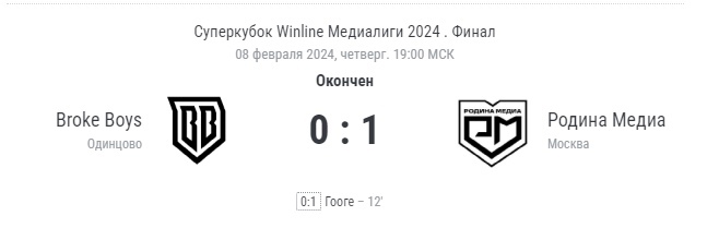 Источник : https://www.championat.com/football/article-5427362-superkubok-medialigi-2024-rezultaty-turnira-kto-pobedil-kak-sygrali-brouki-2drots-titan-rodina-media.html