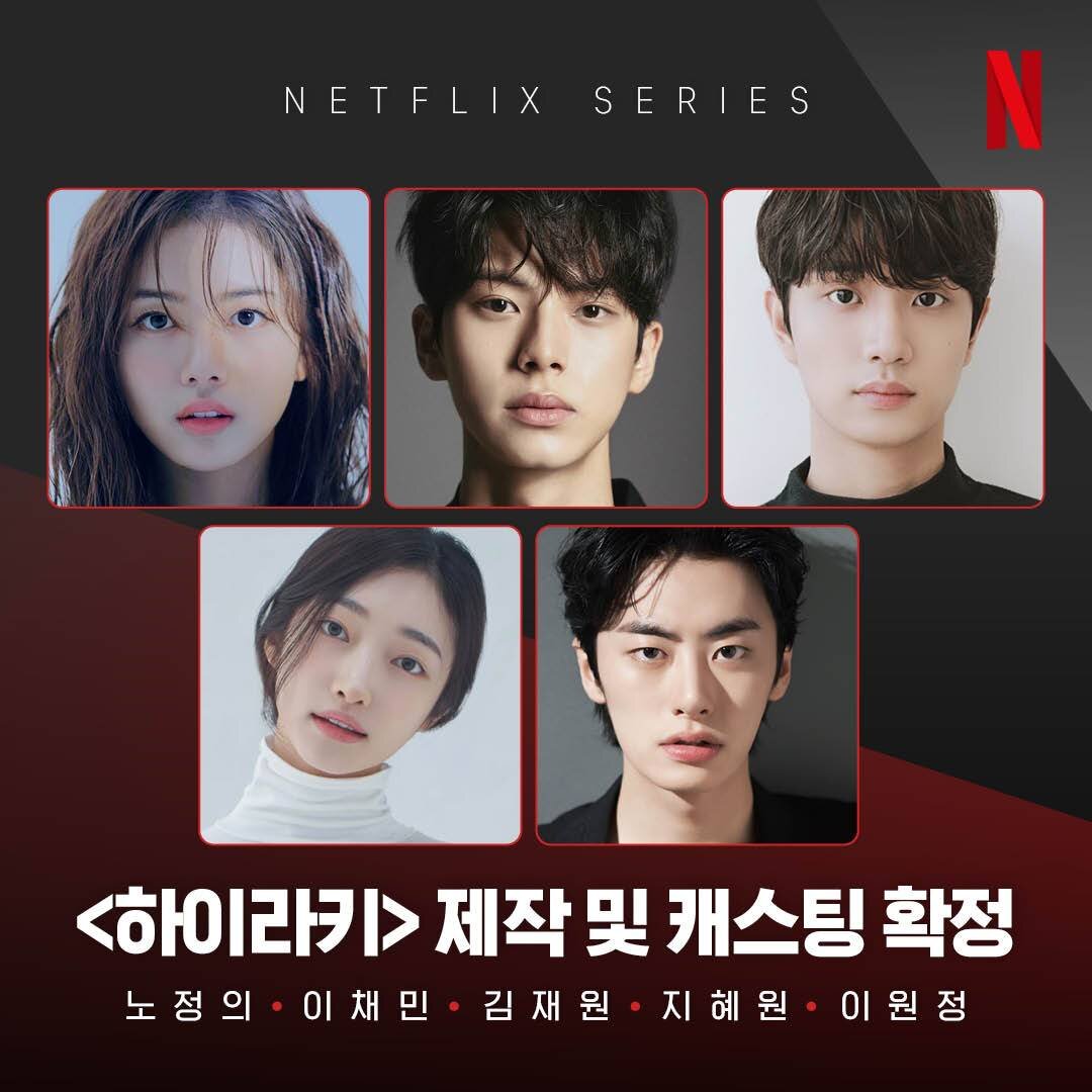 Все корейские сериалы и фильмы, которые выйдут на Netflix в 2024 году |  Bonnie 김 (K-Dramas) | Дзен