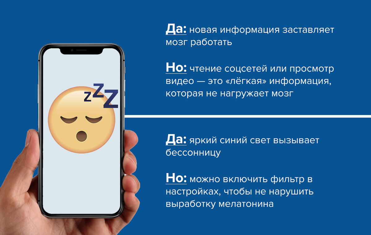 Телефон перед сном ПОЛЕЗЕН. И даже может помочь заснуть | SARMA, фабрика  матрасов и мебели | Дзен