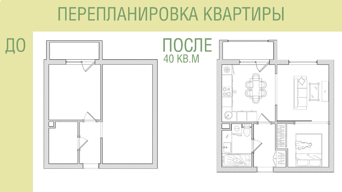 Размеры кухни в хрущевке панельной пятиэтажке