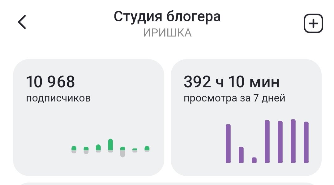Количество подписчиков у меня уже давно стабильно такое, я не слежу за этим показателем