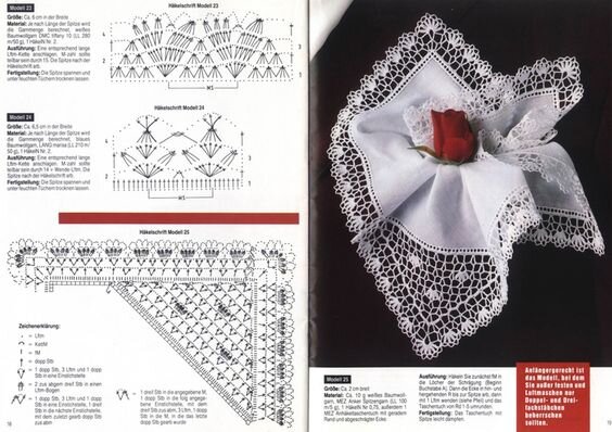 Фото из интернет ресурсов свободного доступа.