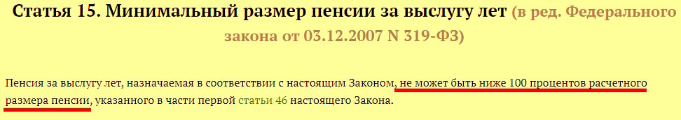Минимальная пенсия по выслуге лет