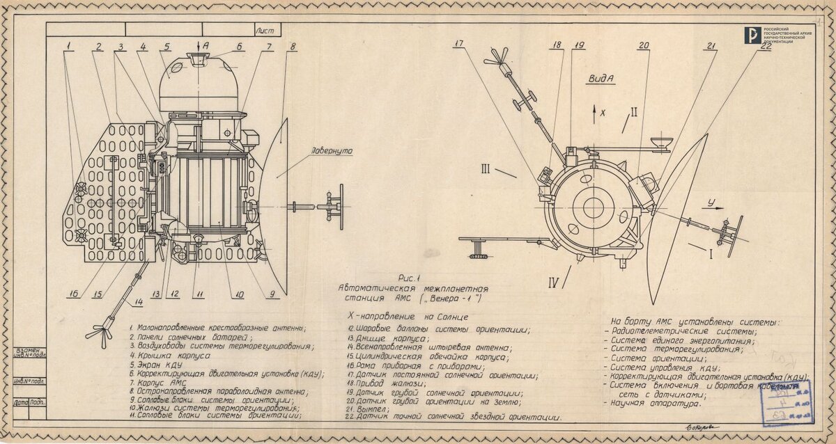 АМС «Венера-1». Общий вид. 1960 г. РГАНТД. Ф. 107. Оп. 4. Д. 63. Л. 1.