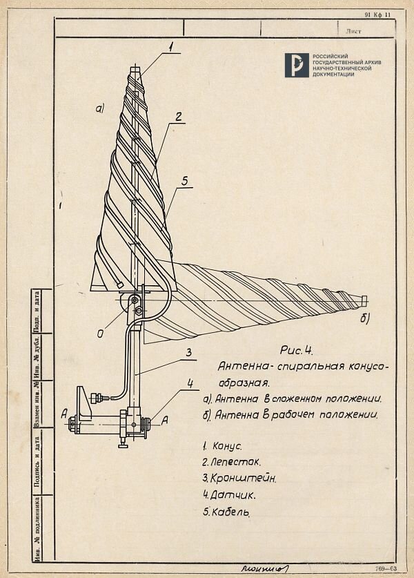 АМС «Венера-1». Спиральная конусообразная антенна. 1960 г. РГАНТД. Ф. 107. Оп. 4. Д. 67.