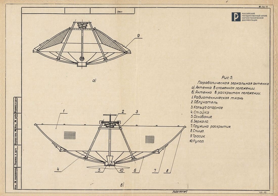 АМС «Венера-1». Параболическая зеркальная антенна. 1960 г. РГАНТД. Ф. 107. Оп. 4. Д. 68.
