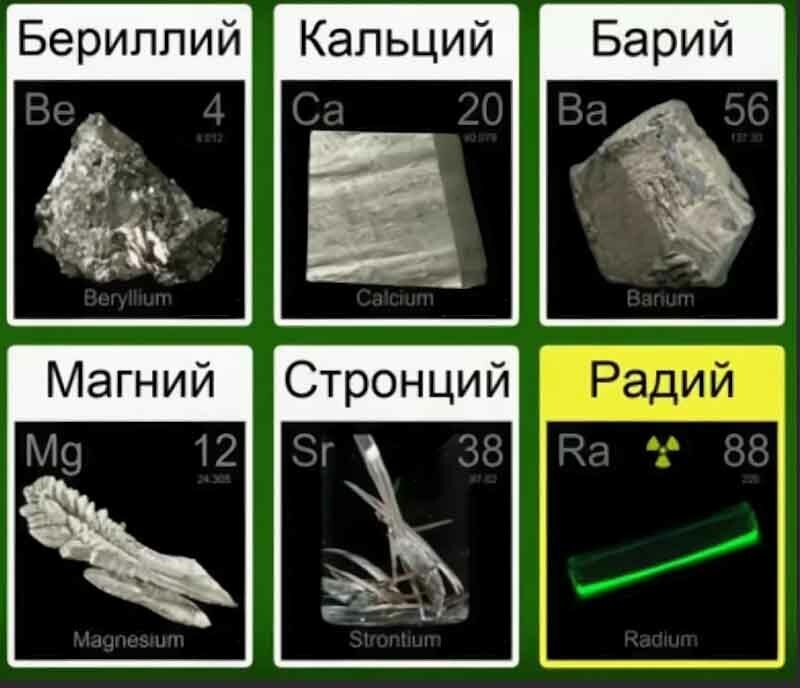 Соединение бериллия магния