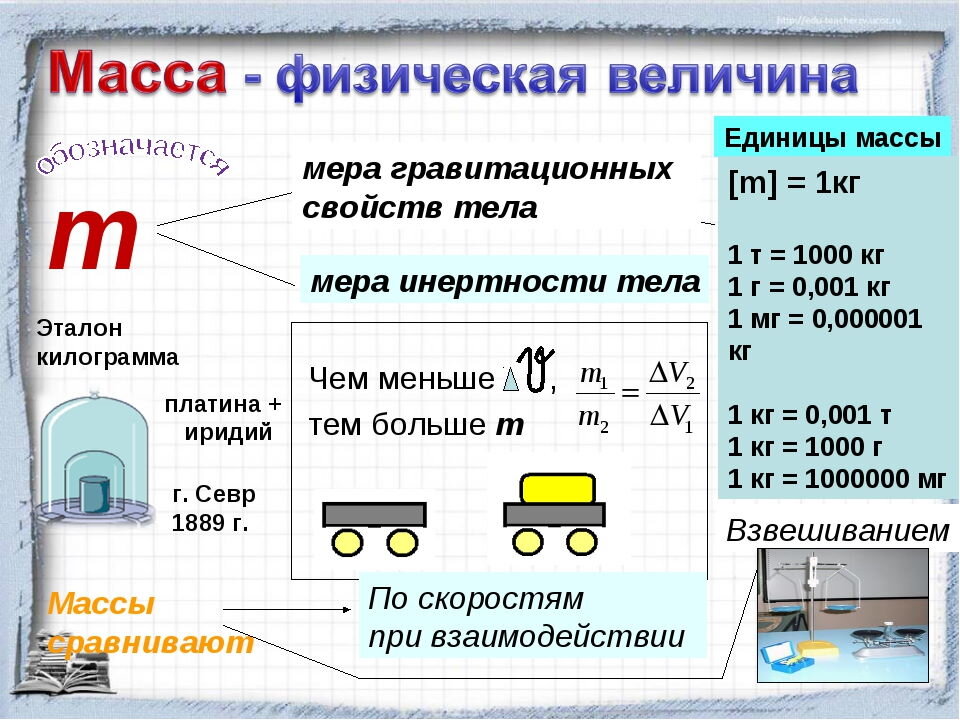 Основная величина массы