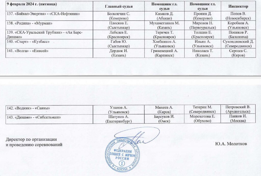 В 22-м туре чемпионата России по хоккею с мячом были сыграны семь матчей, среди которых можно выделить поединок в Иркутске между "Байкал-Энергией" и действующим чемпионом страны - хабаровским...-2