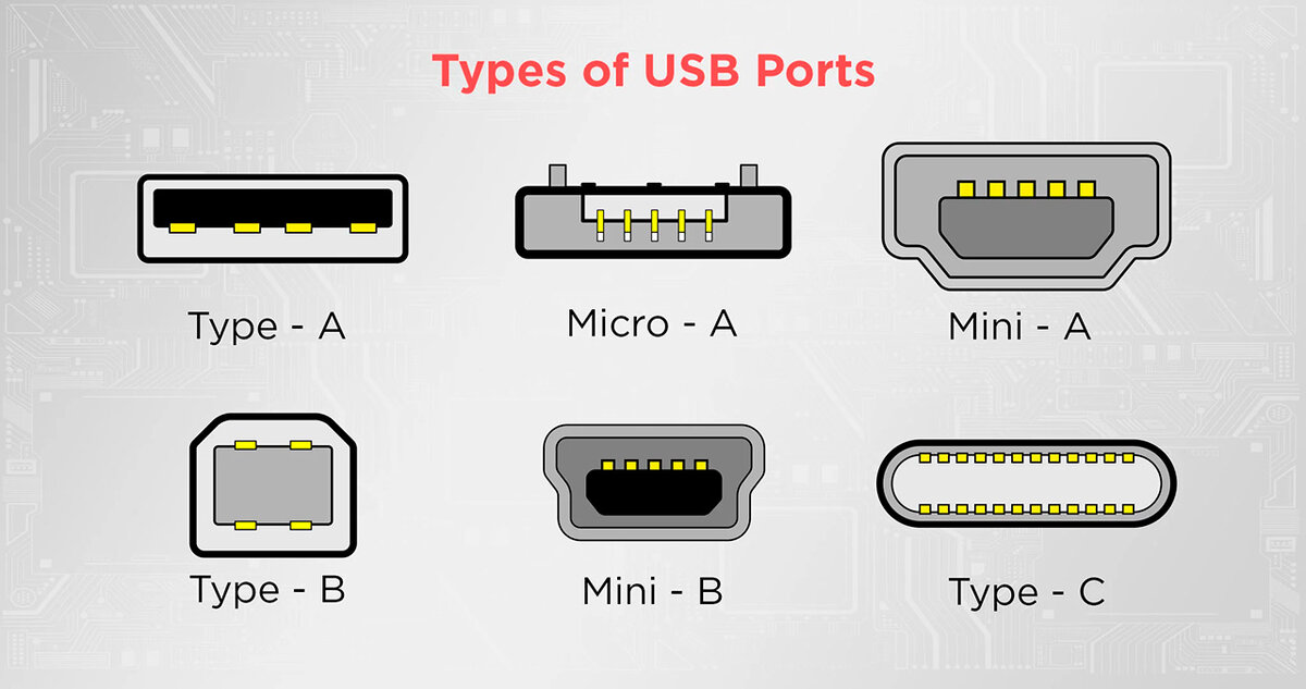 2 компьютера через usb