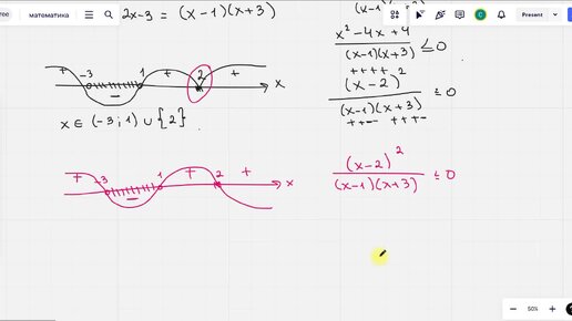 Учимся решать дробно-рациональные неравенства методом интервалов. Делай только так!
