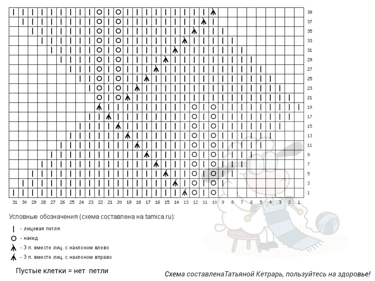        ru.shein.com.    ""         .-4