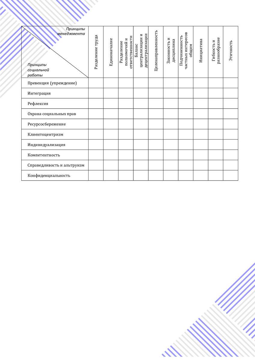 Практическое занятие по дисциплине 