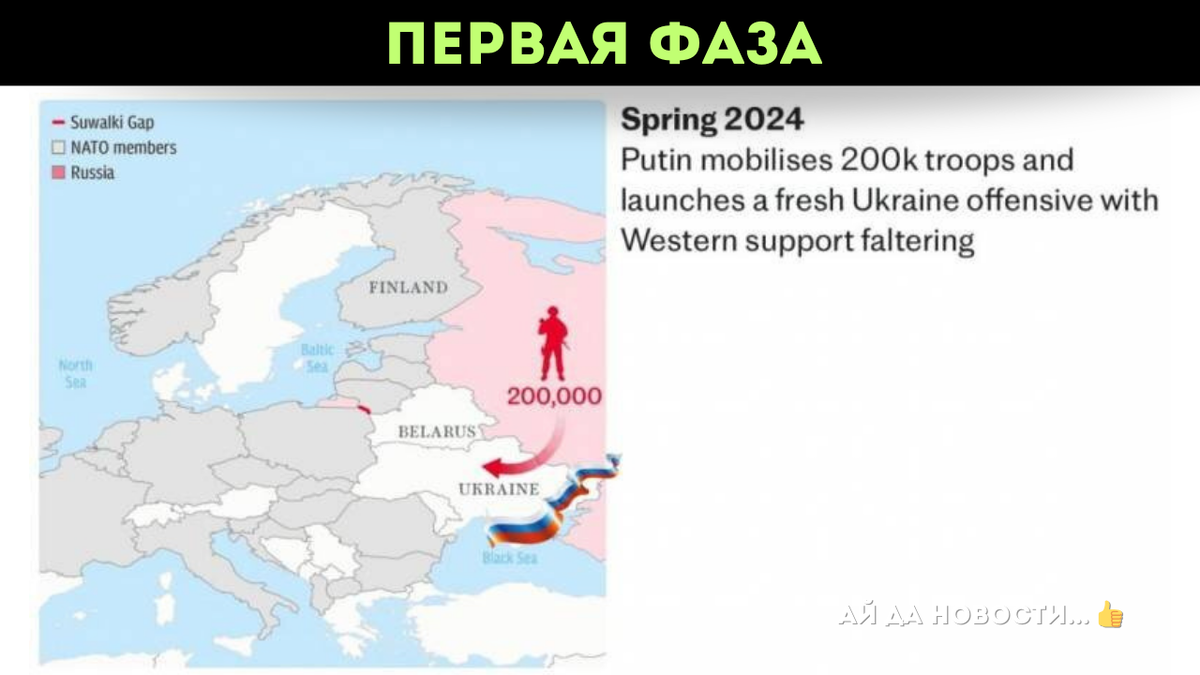 Война между Россией и НАТО, придуманная британскими журналистами