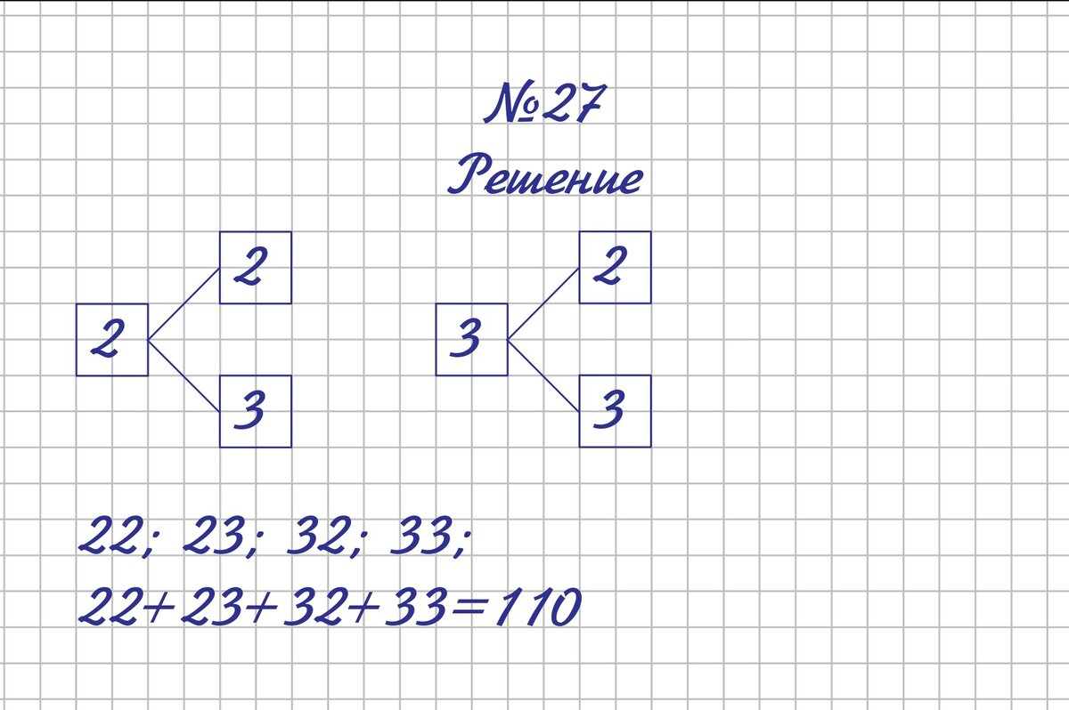 2023 год вариант 27 математика