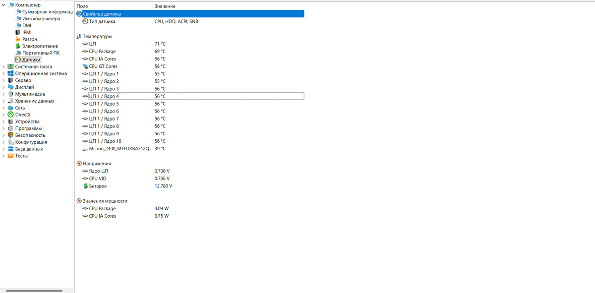 Стратосферный полярный вихрь. Скрытое меню корса д. M b температура. Температура гольфстрима. Термодатчик rs485 замена.