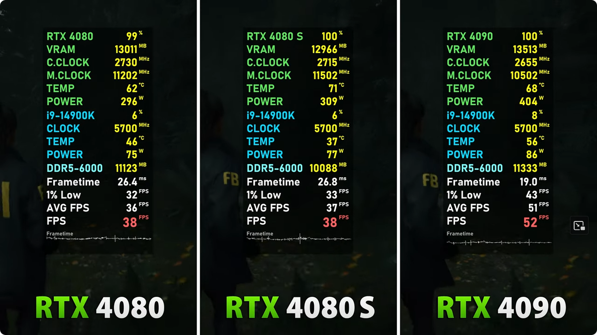 Rtx 4080 super vs rtx 5070