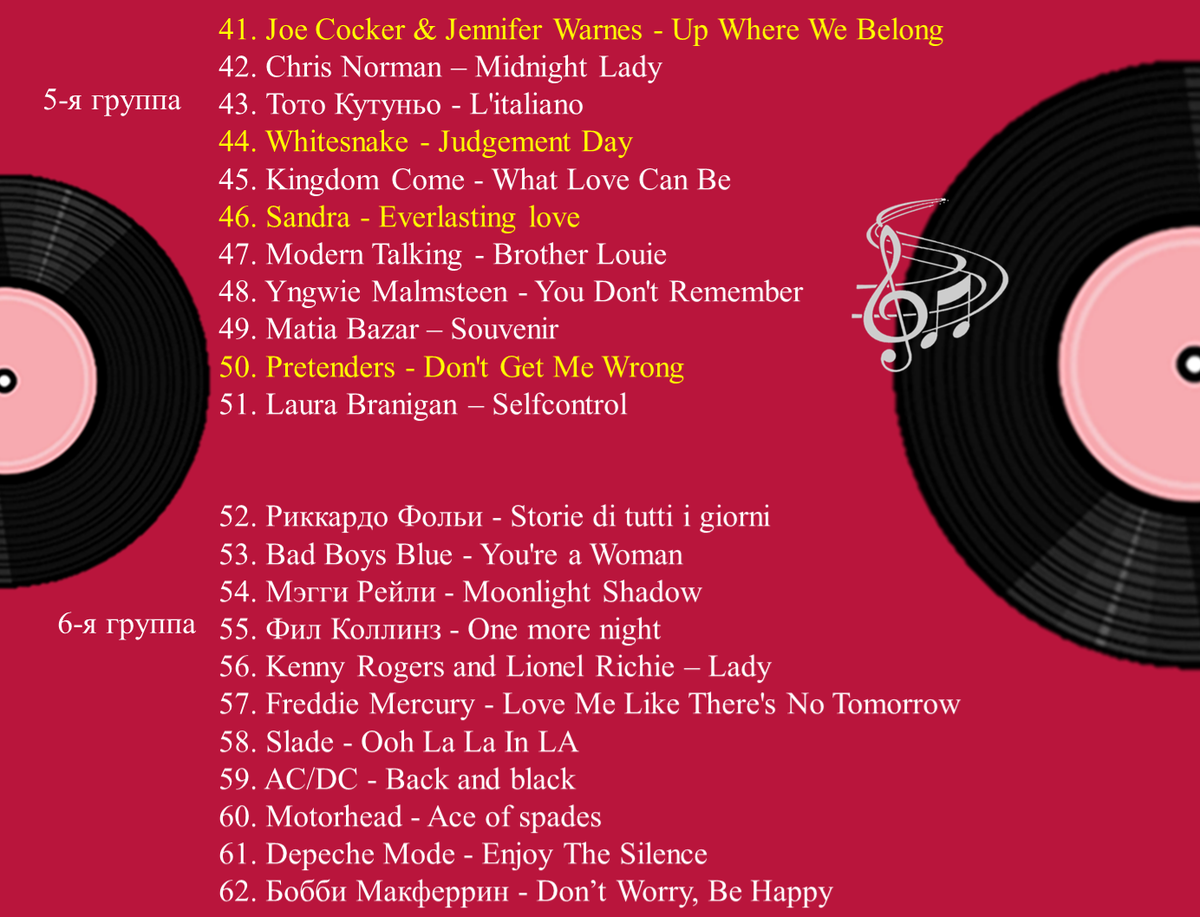 На обратной стороне доски смотрите результаты голосования. 