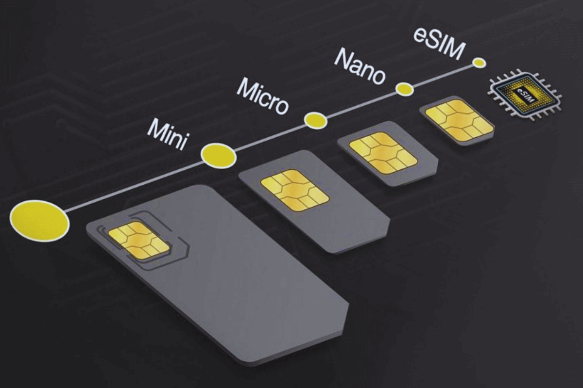 Nanosim esim. Nano‑SIM И Esim. Dual Nano SIM +Esim что это такое. Эволюция сим карт. Dual Nano Esim.