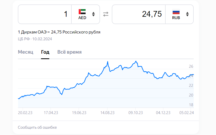 Где разменять доллары на рубли